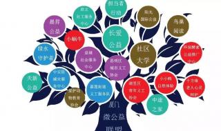 厦门标志设计公司 厦门标志设计公司